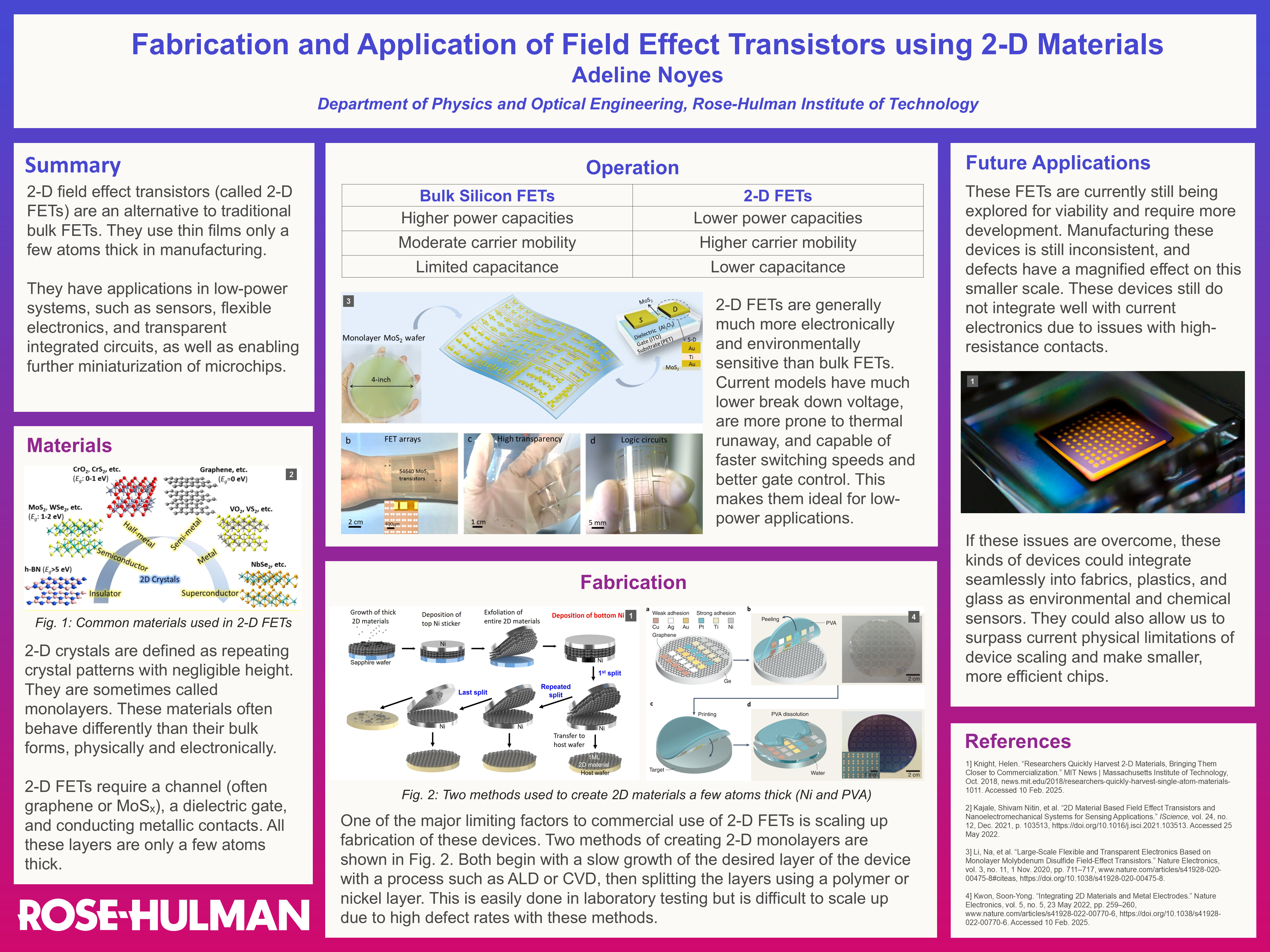 Research Poster Example